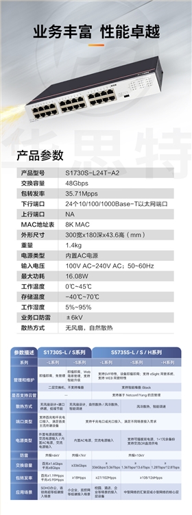 華為數通智選 S1730S-L24T-A2 24口千兆企業(yè)級交換機