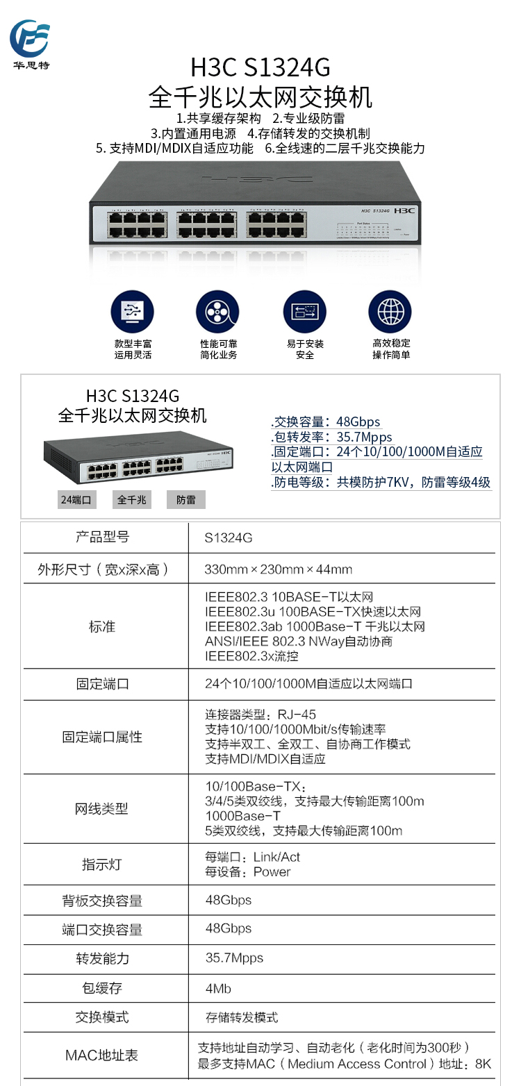 S1324G 詳情頁(yè)