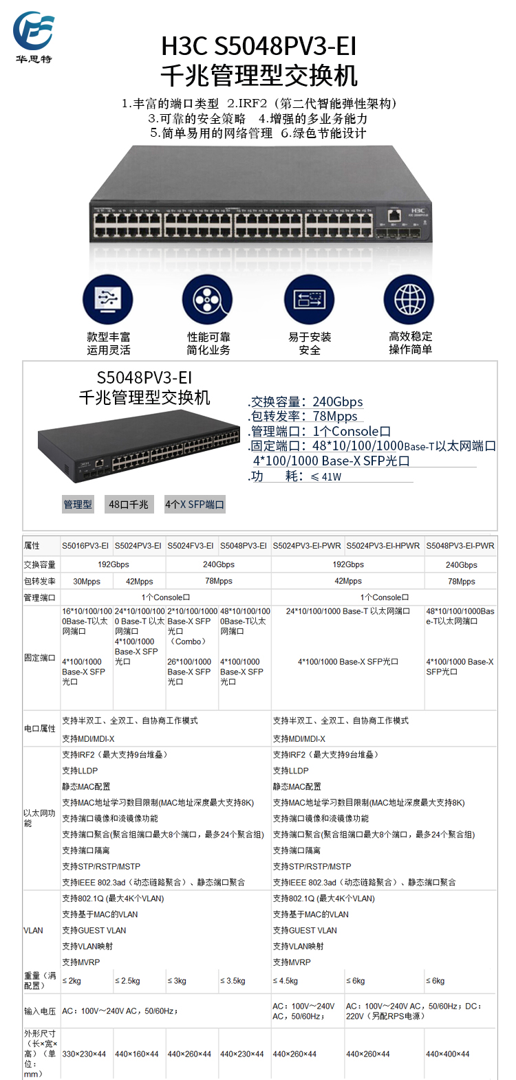 S5048PV3-EI