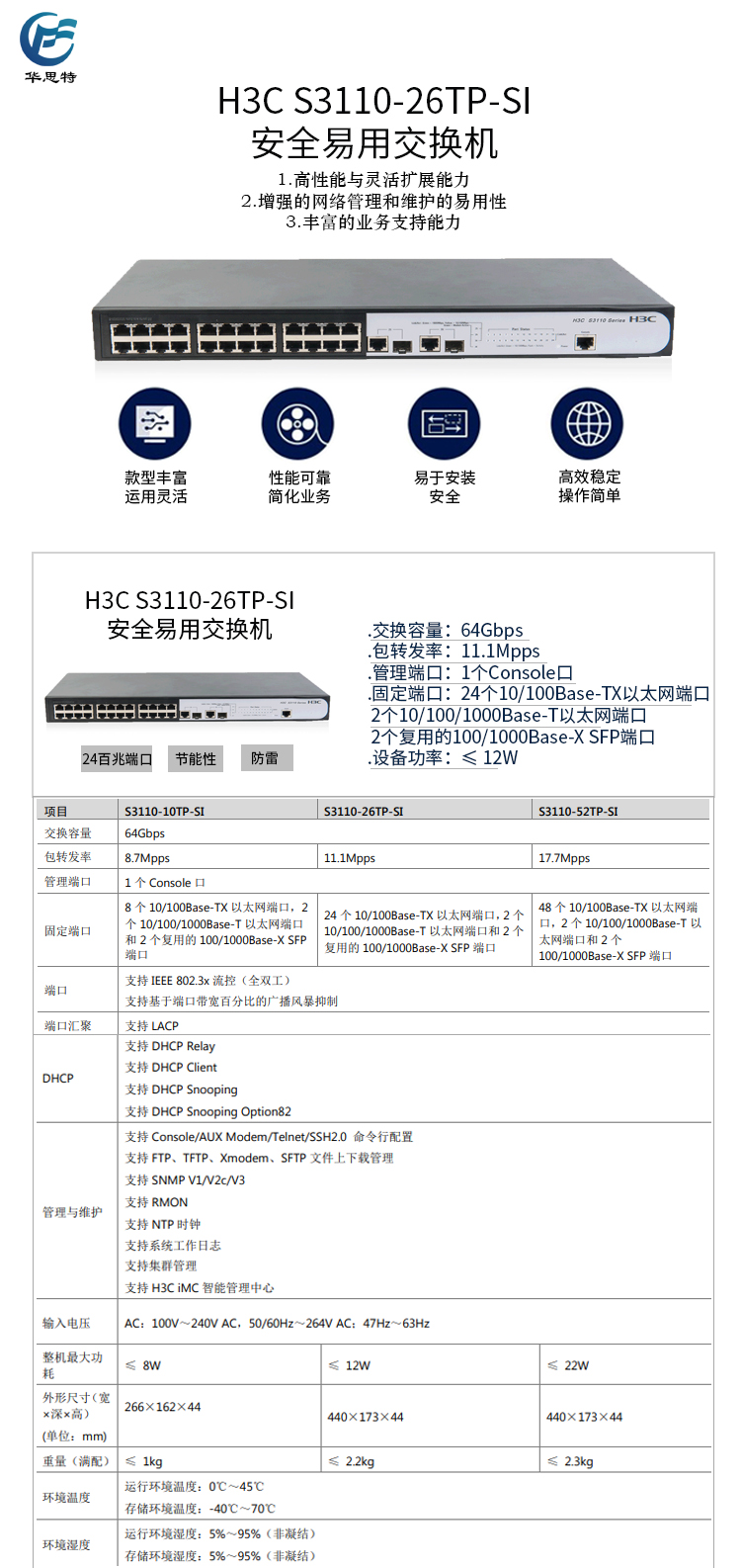 S3110-26TP-SI 詳情頁