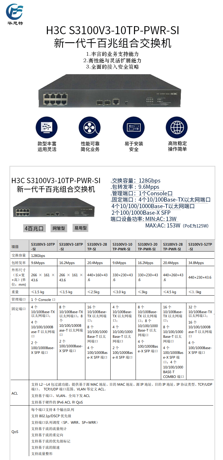 S3100V3-10TP-PWR-SI 詳情頁(yè)