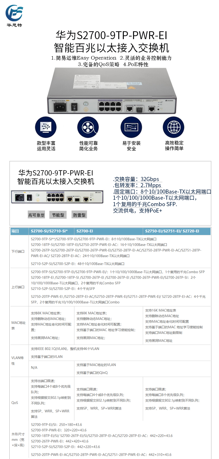 S2700-9TP-PWR-EI 詳情頁