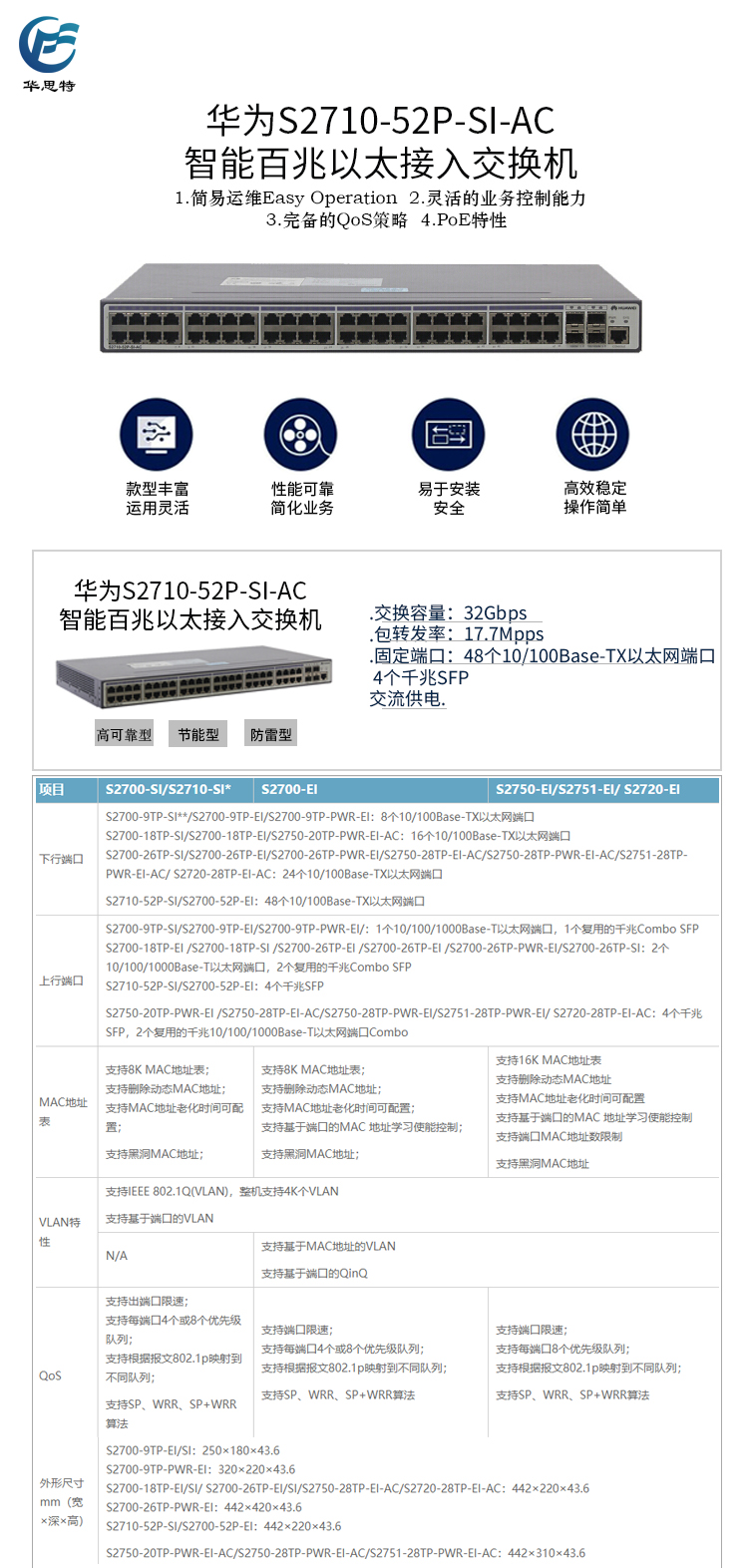 S2710-52P-SI-AC 詳情頁