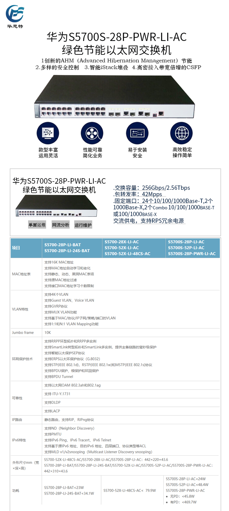 S5700S-28P-PWR-LI-AC 詳情頁