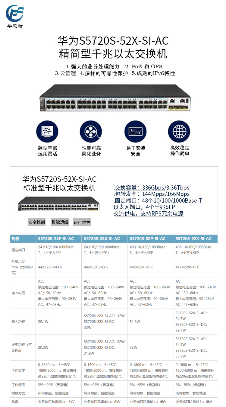 S5720S-52X-SI-AC 詳情頁(yè)