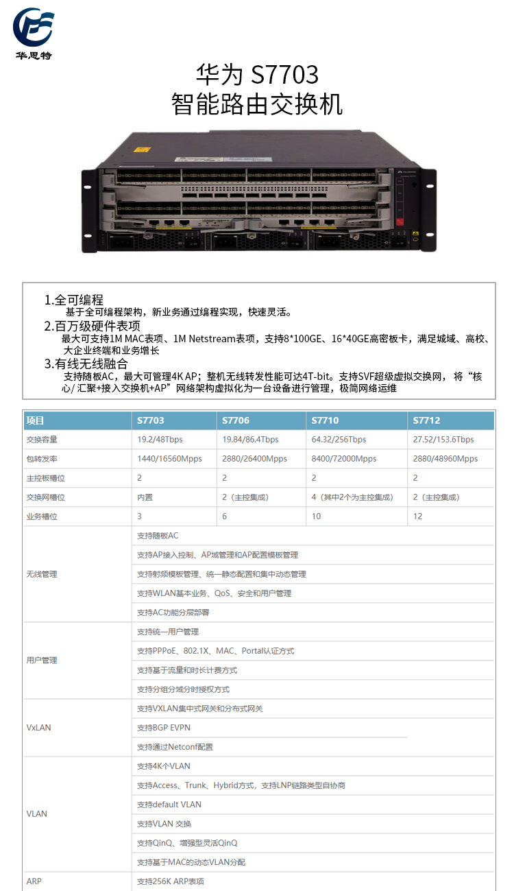 S7703 詳情頁