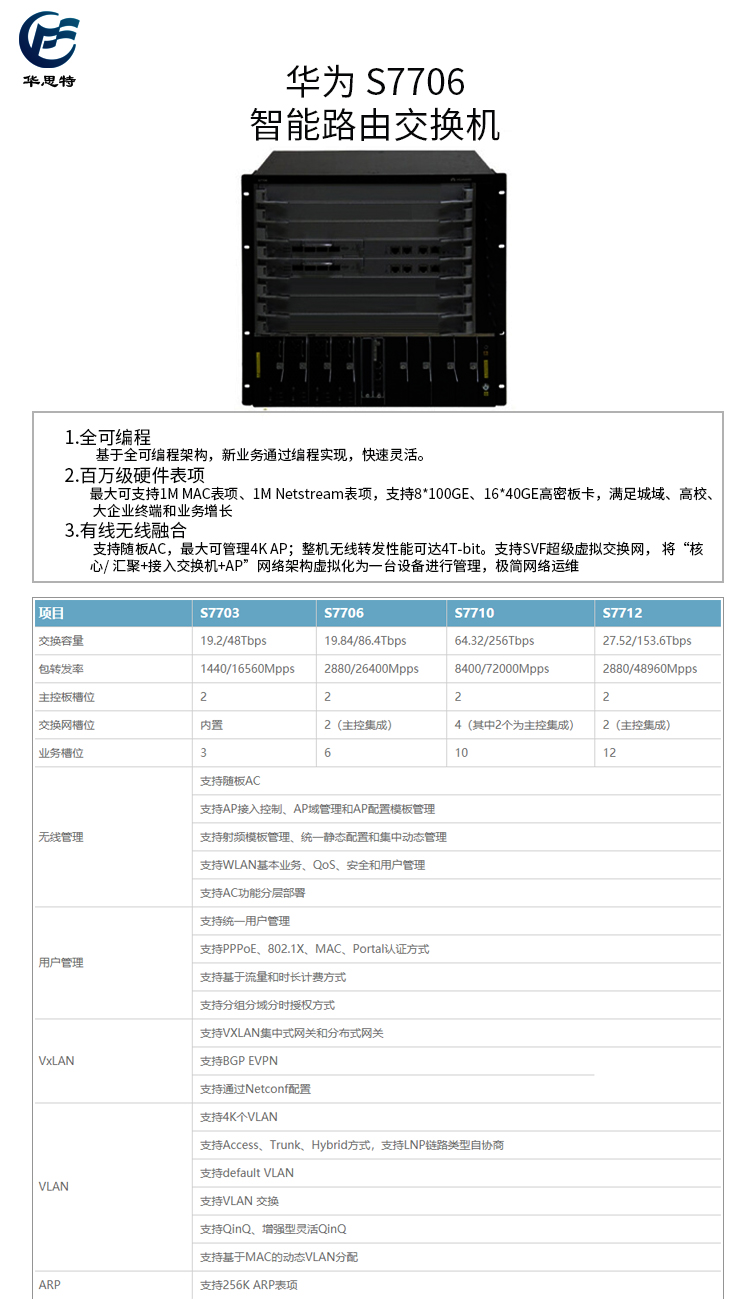 S7706詳情頁