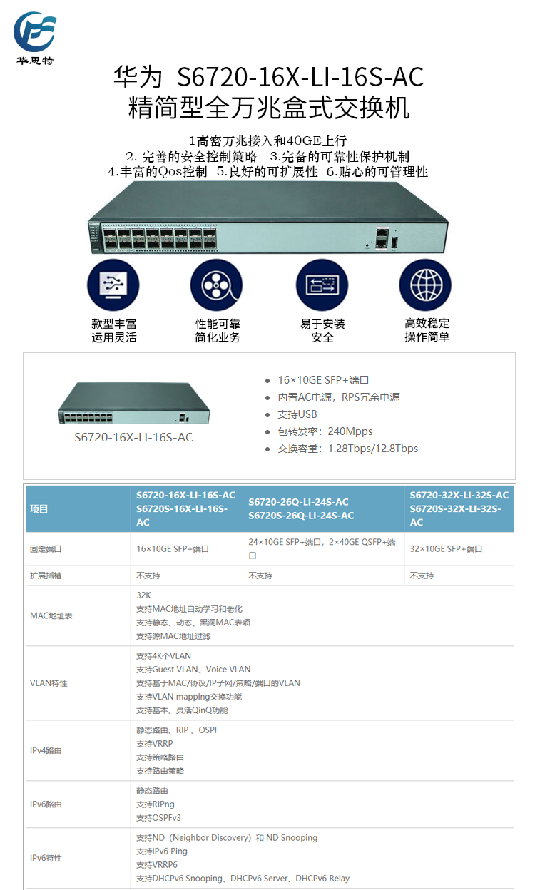 S6720-16X-LI-16S-AC 詳情頁(yè)