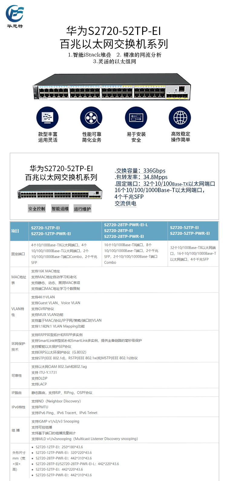 S2720-52TP-EI 詳情頁