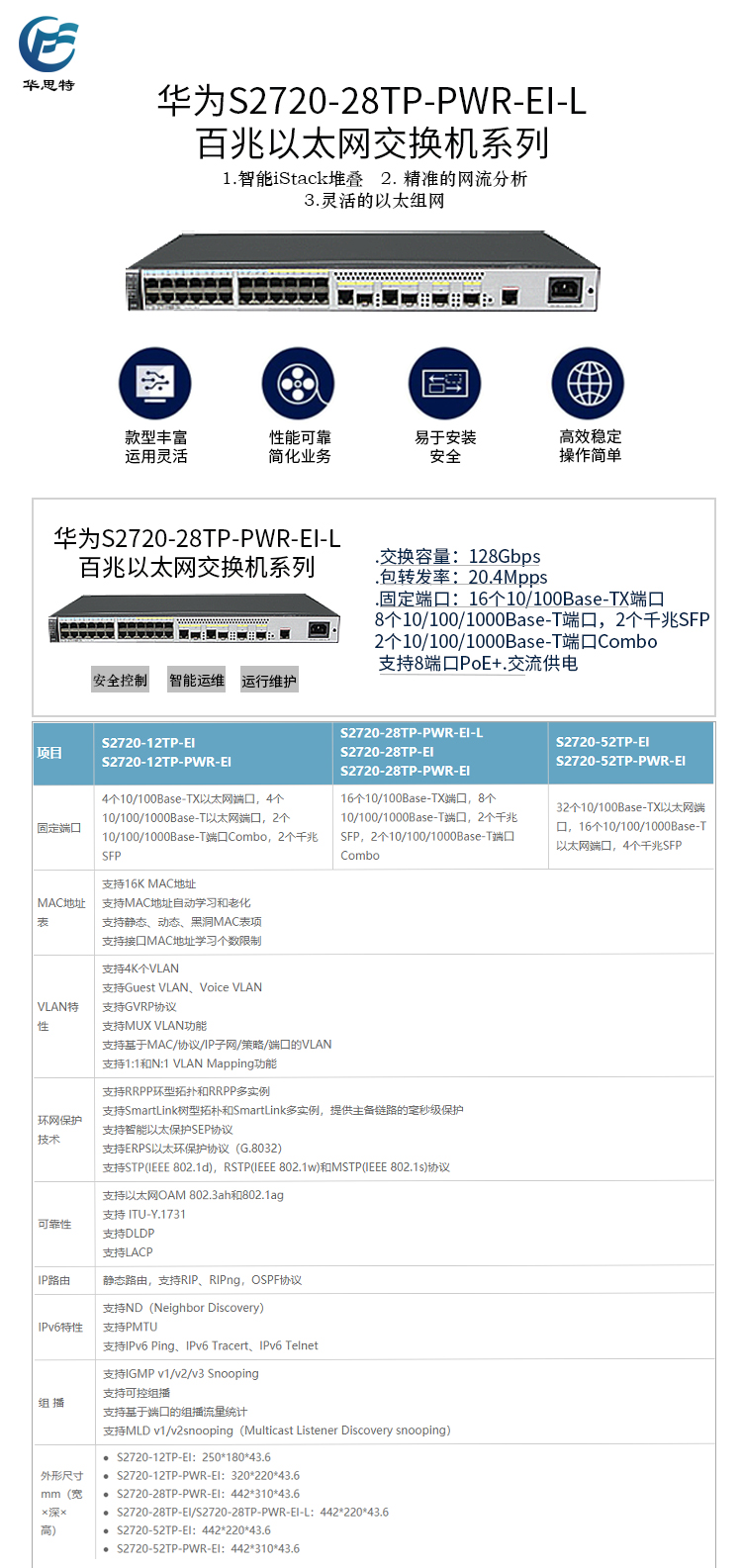 S2720-28TP-PWR-EI-L 詳情頁