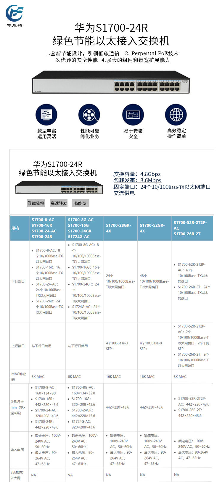 S1700-24R 詳情頁