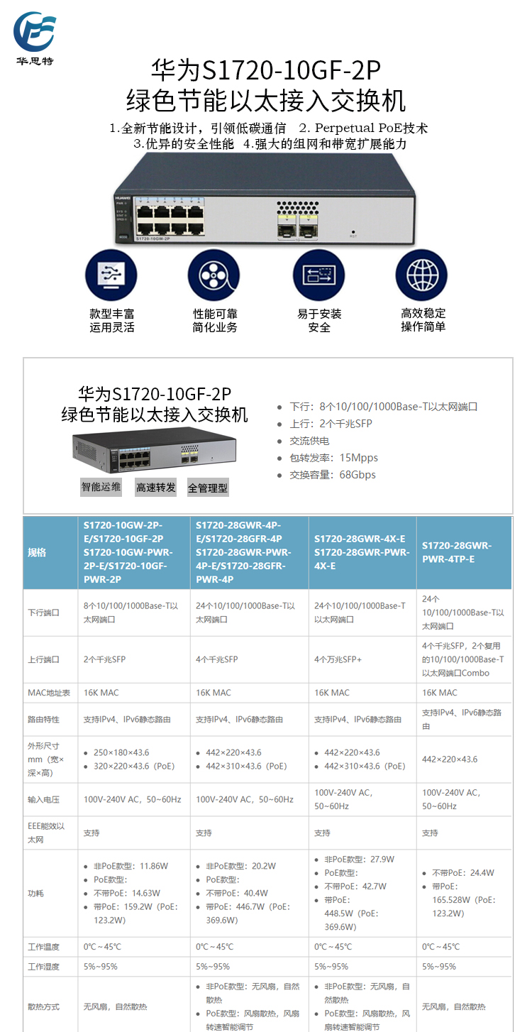 S1720-10GF-2P 詳情頁