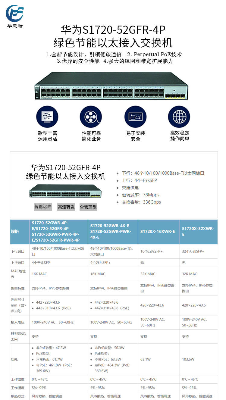 S1720-52GFR-4P 詳情頁