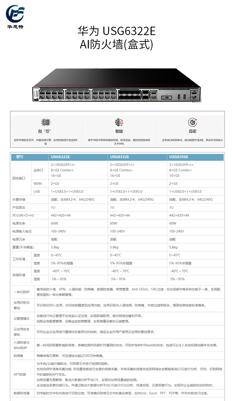 USG6322E 詳情頁(yè)