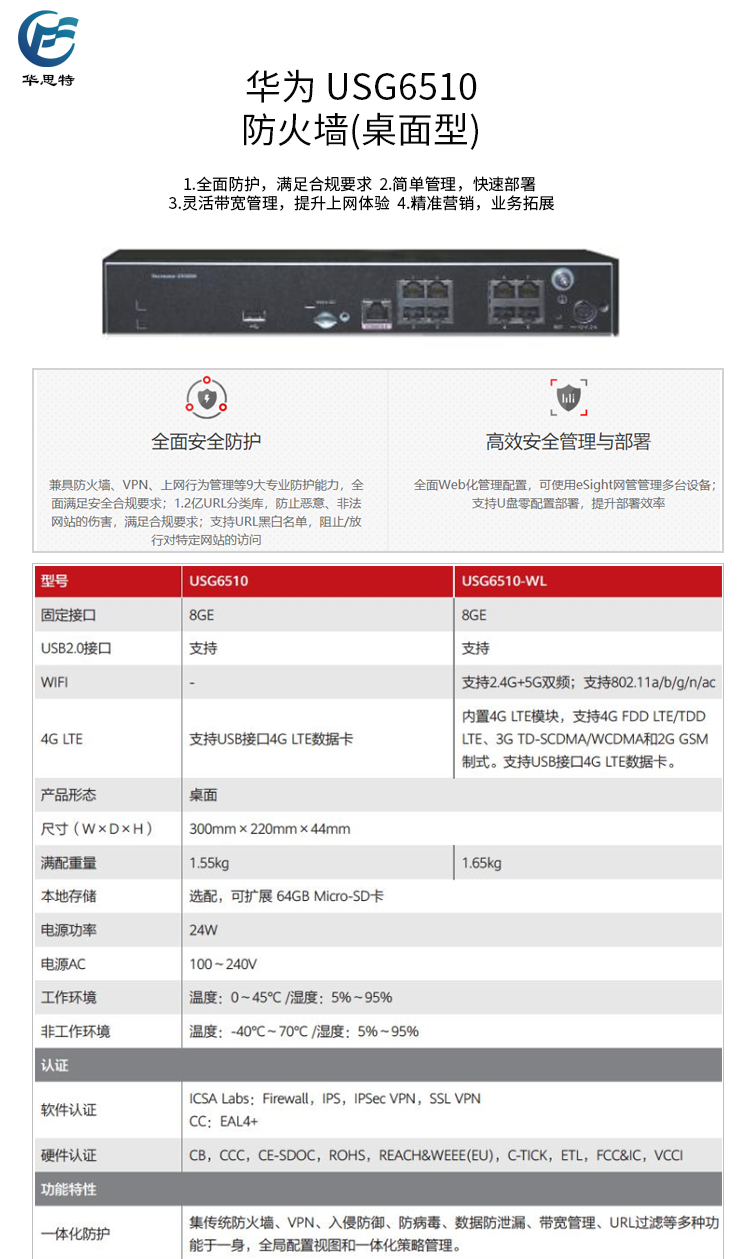 USG6510 詳情頁