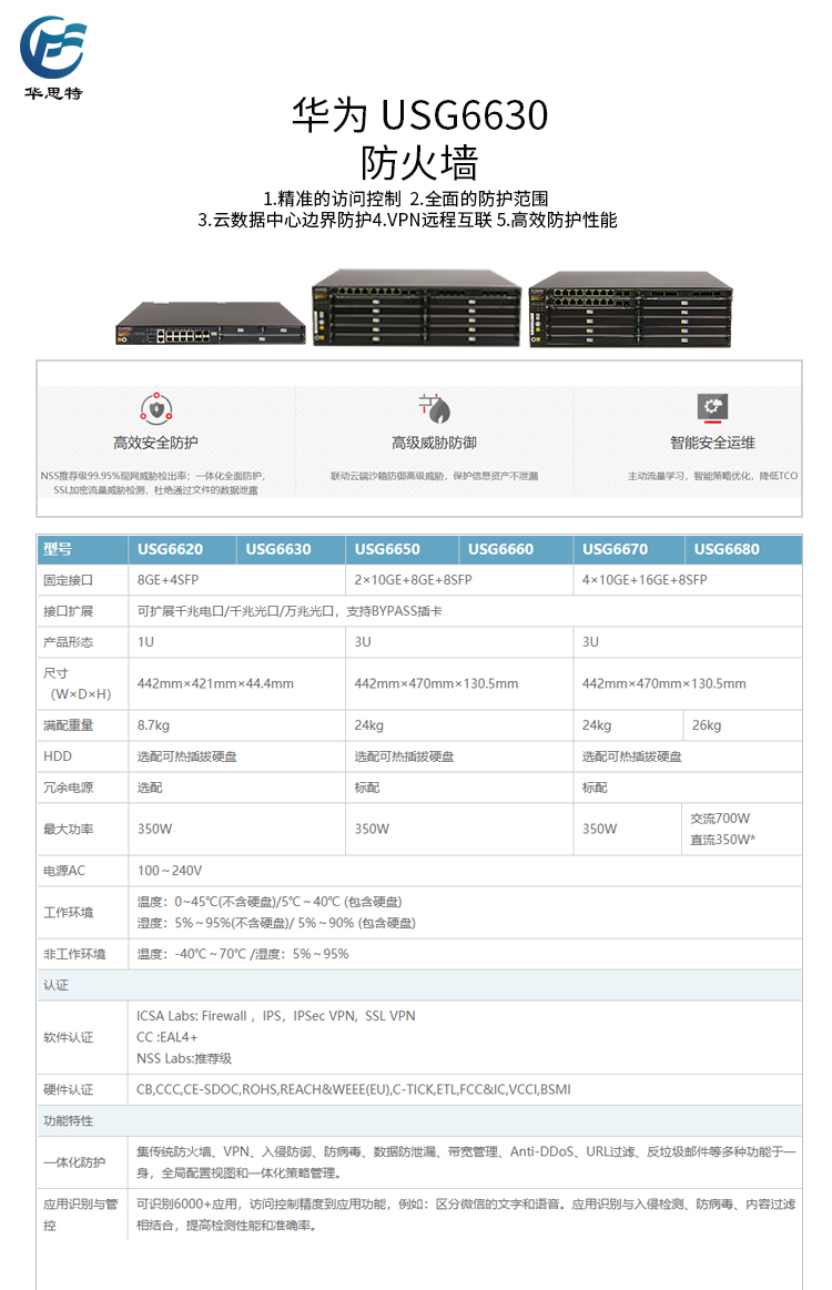 USG6630 詳情頁