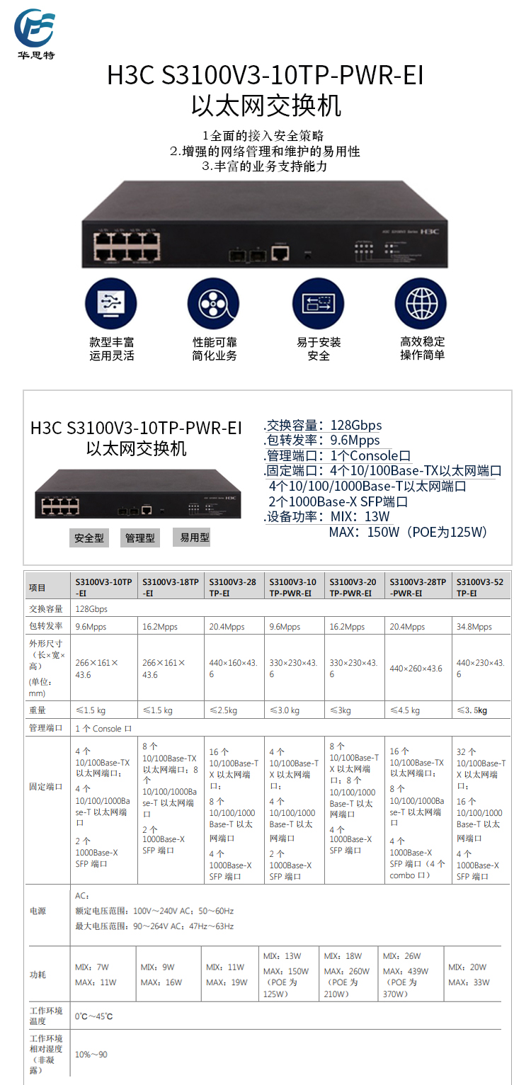 S3100V3-10TP-PWR-EI 詳情頁