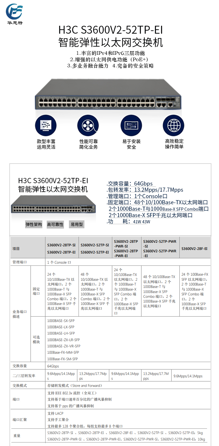 S3600V2-52TP-EI 詳情頁