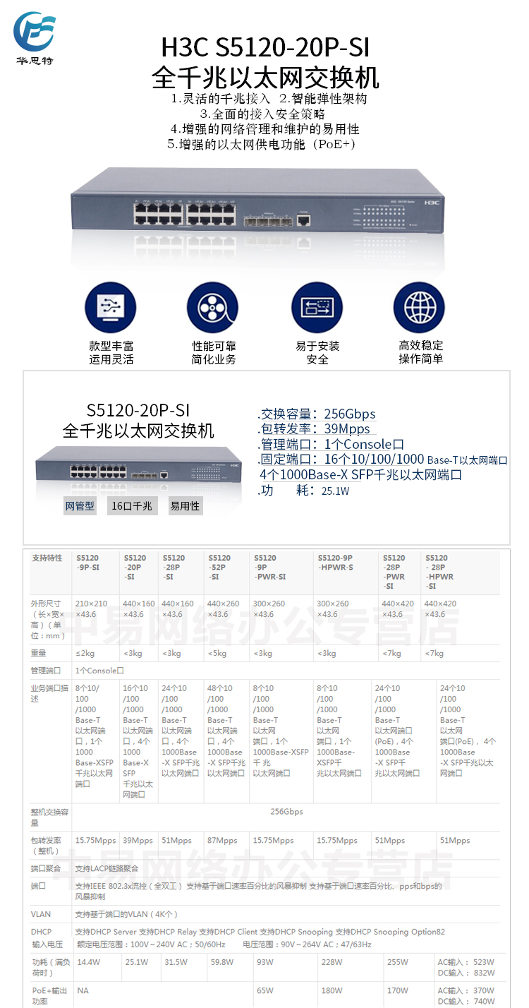 S5120-20P-SI 詳情頁