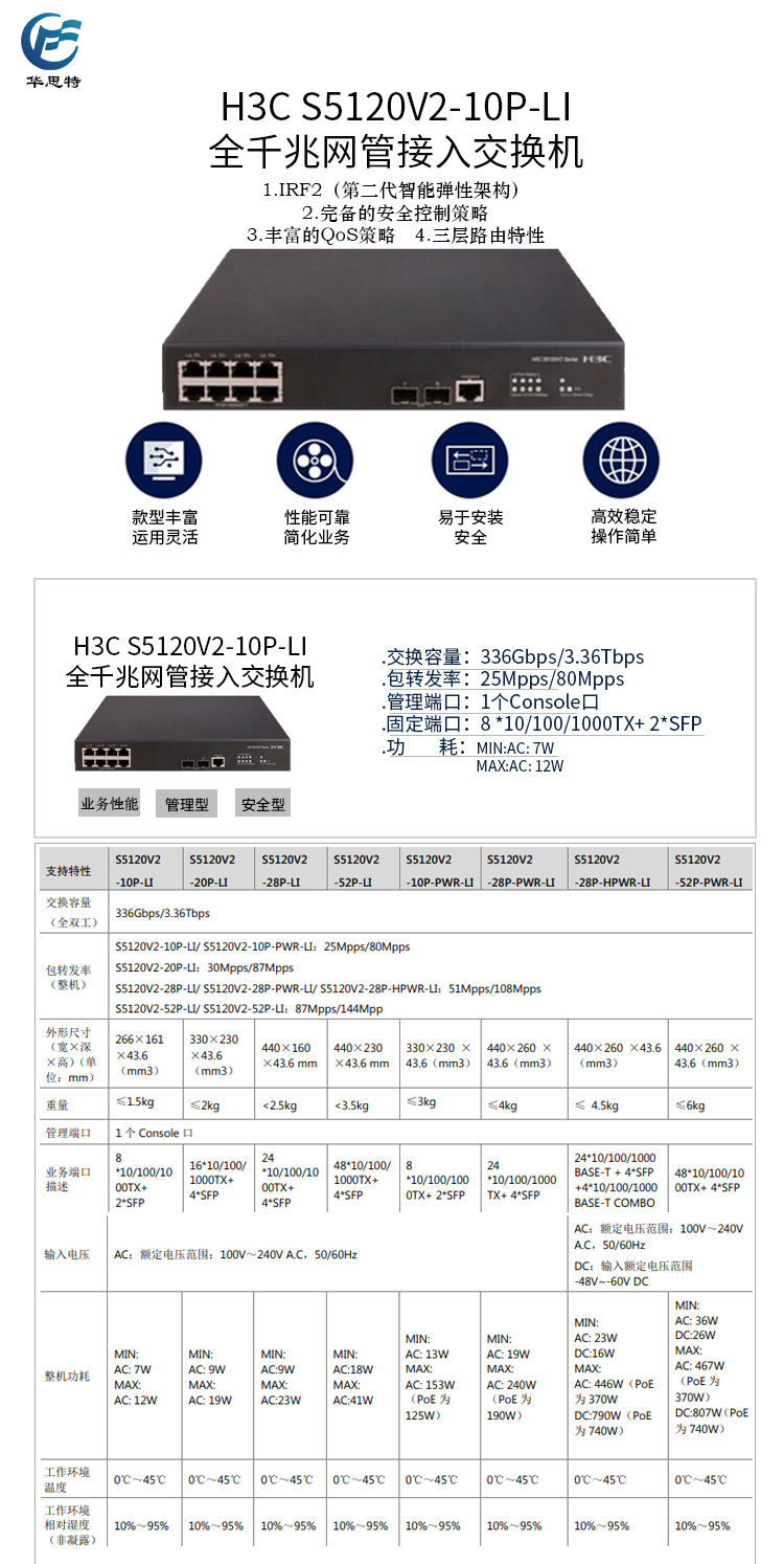 S5120V2-10P-LI 詳情頁