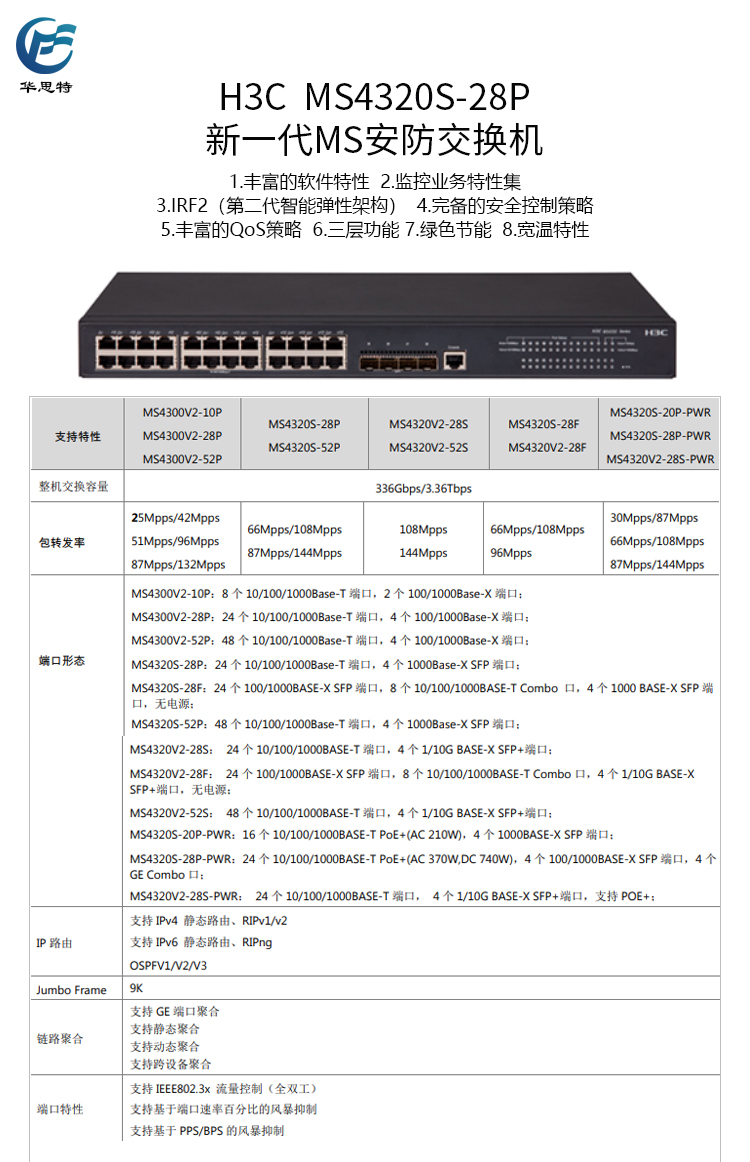 MS4320S-28P 詳情頁(yè)