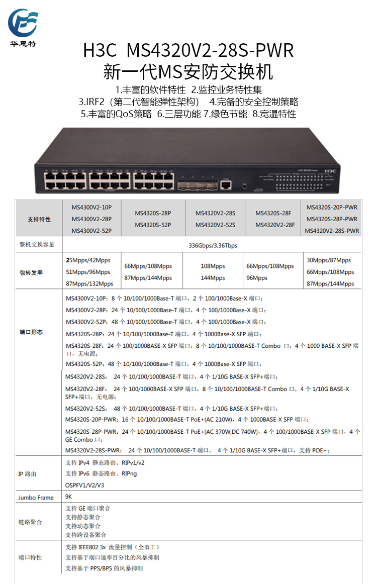 MS4320V2-28S-PWR 詳情頁(yè)