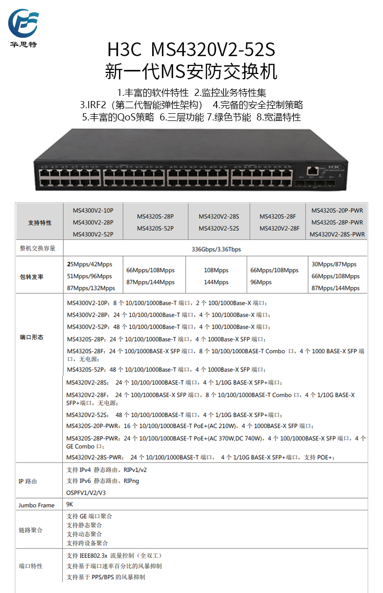 MS4320V2-52S 詳情頁