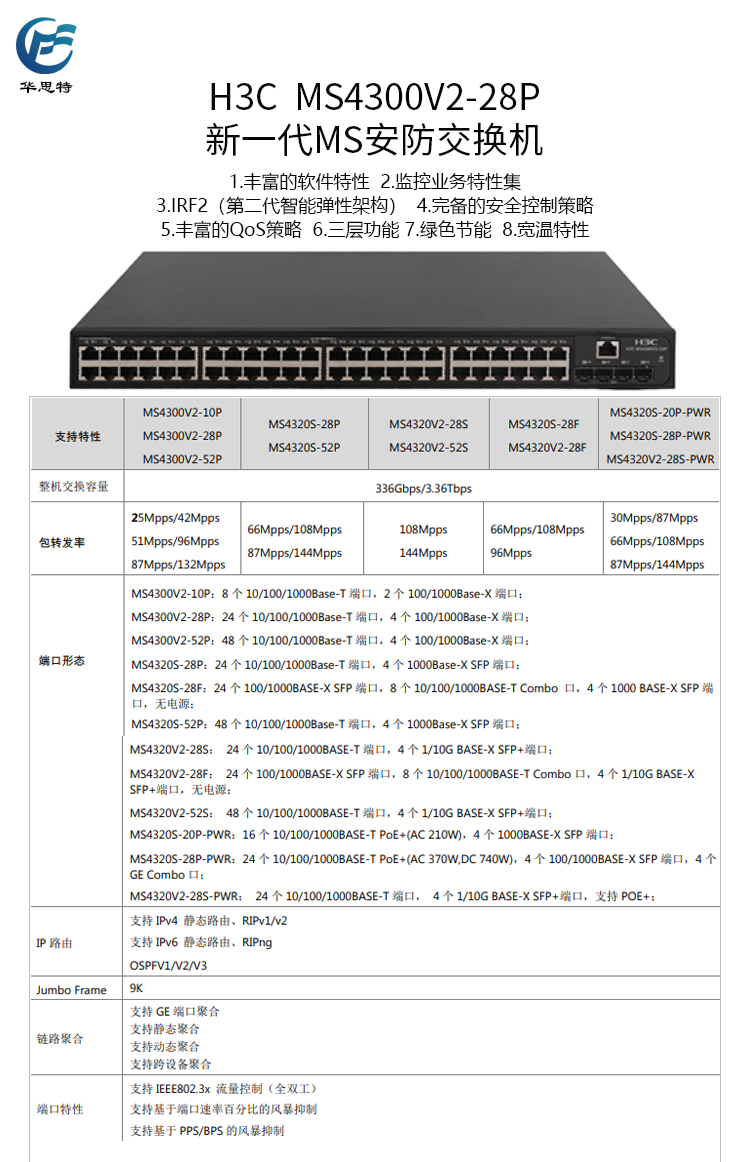 MS4300V2-28P詳情頁