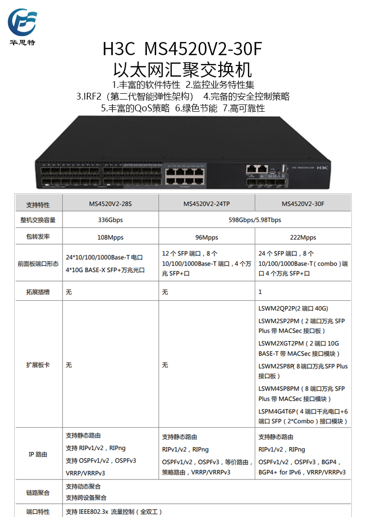 MS4520V2-30F 詳情頁