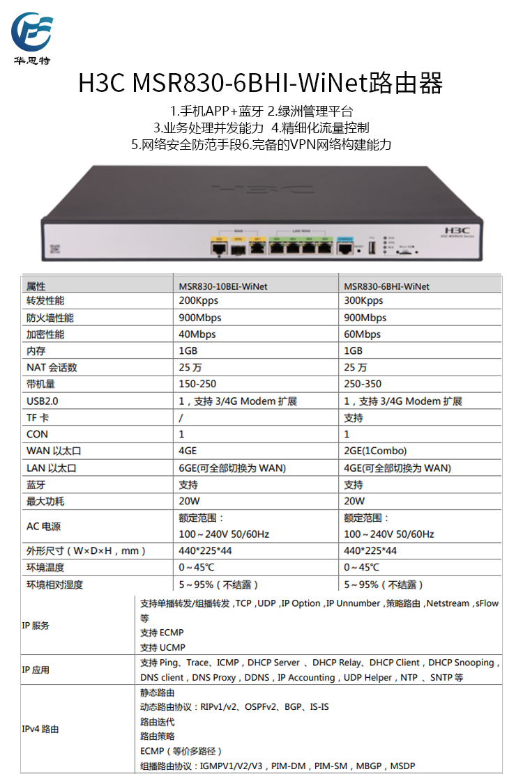 MSR830-6BHI-WiNet 詳情頁