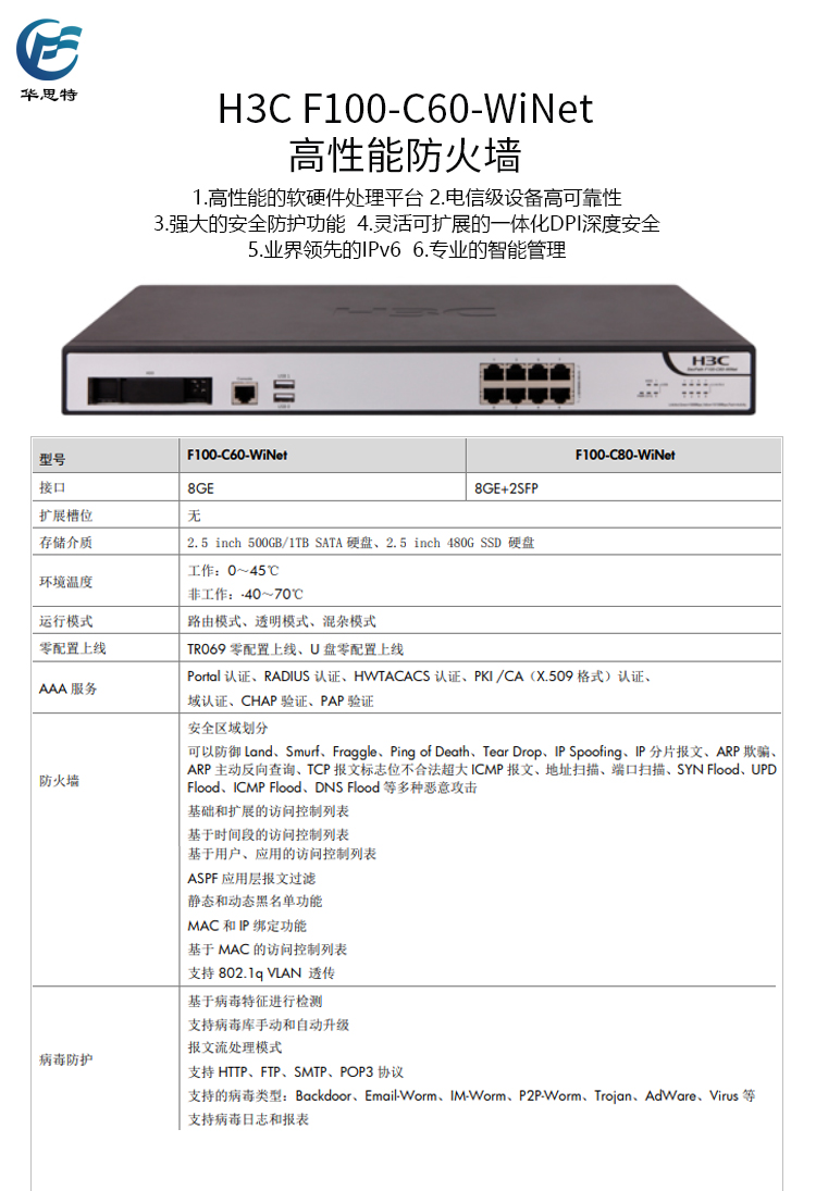 F100-C60-WiNet 詳情頁(yè)