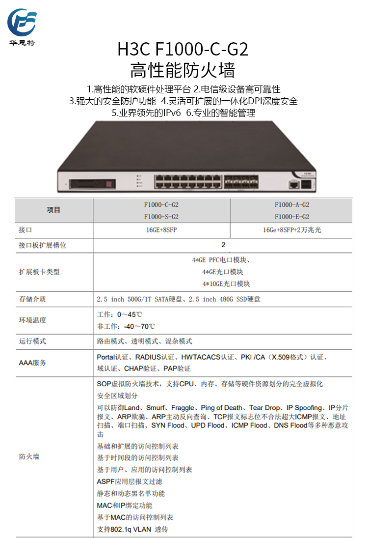 F1000-C-G2 詳情頁(yè)