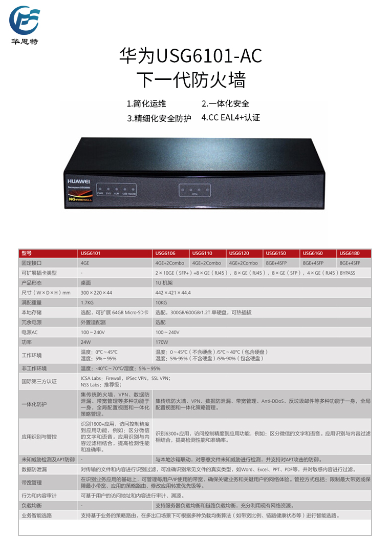 USG6101-AC詳情頁-1