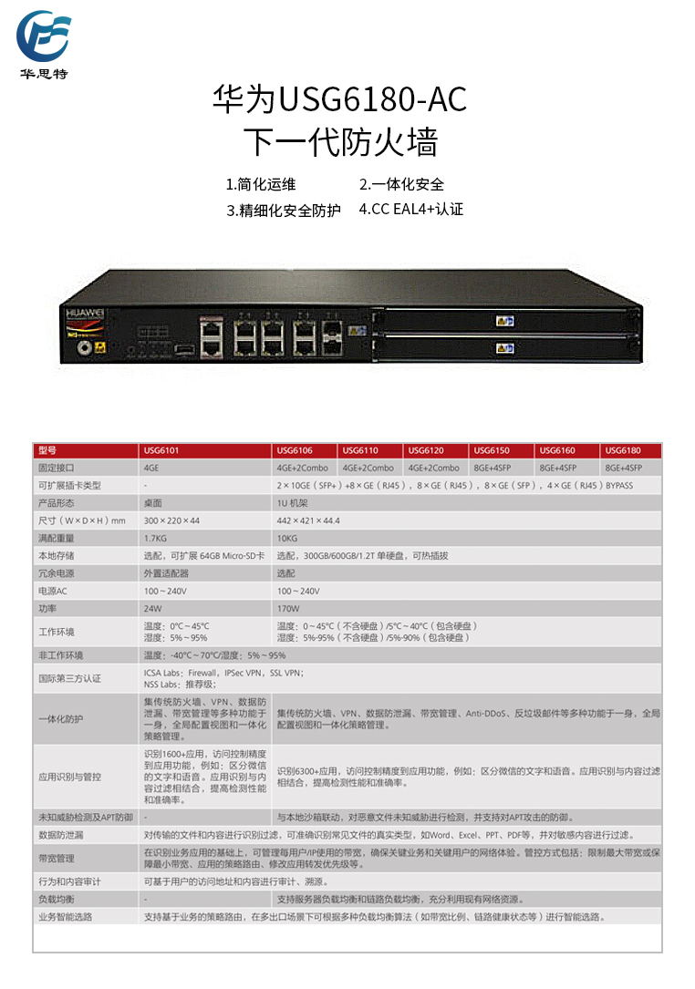 USG6180-AC詳情頁