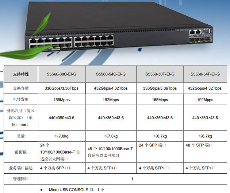 S5560-30C-EI-G_03