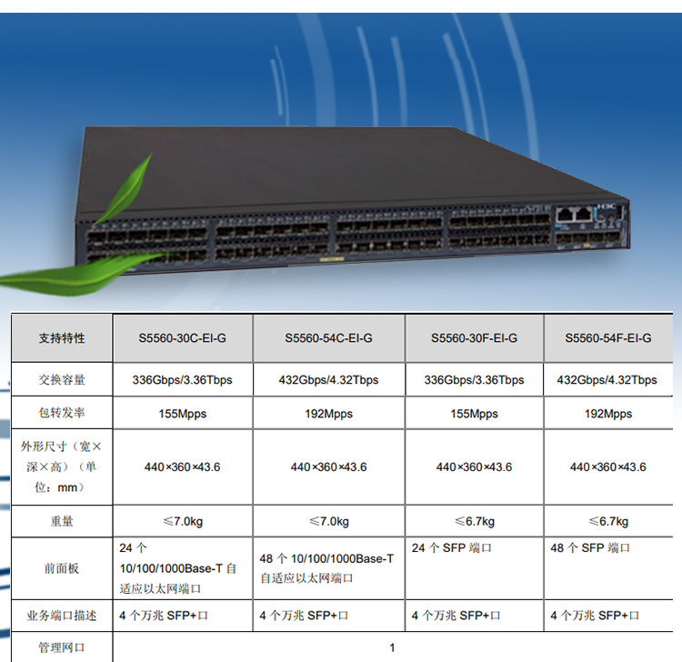 S5560-54F-EI-G_03