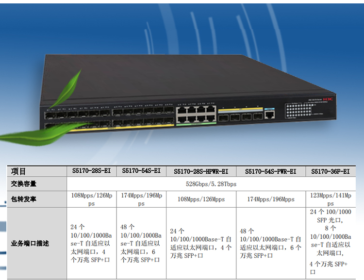 S5170-36F-EI_03