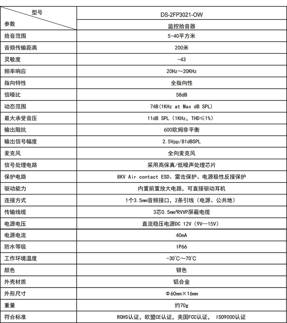 監(jiān)控攝像頭專用 