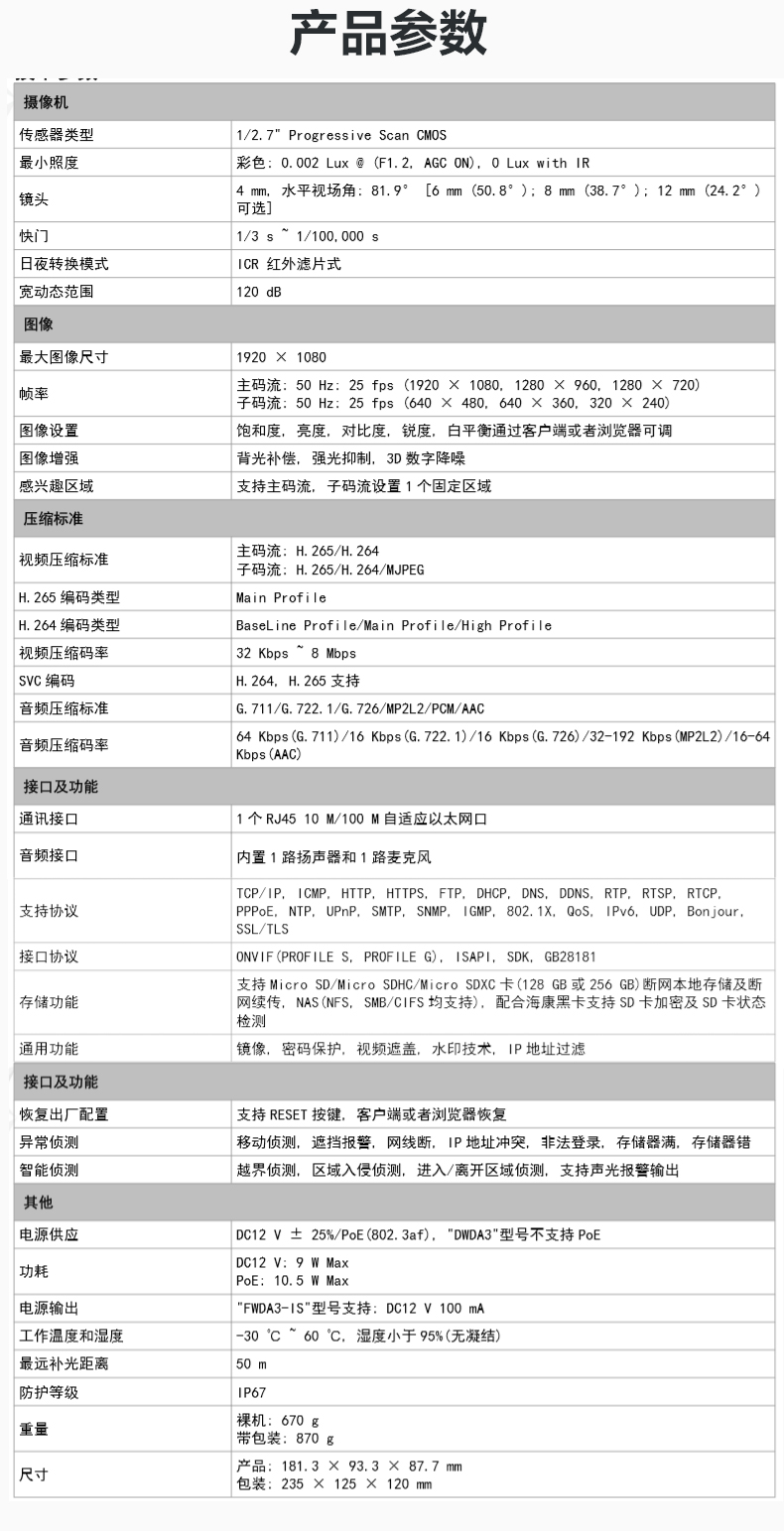 智能警戒200萬筒型網(wǎng)絡(luò)攝像機