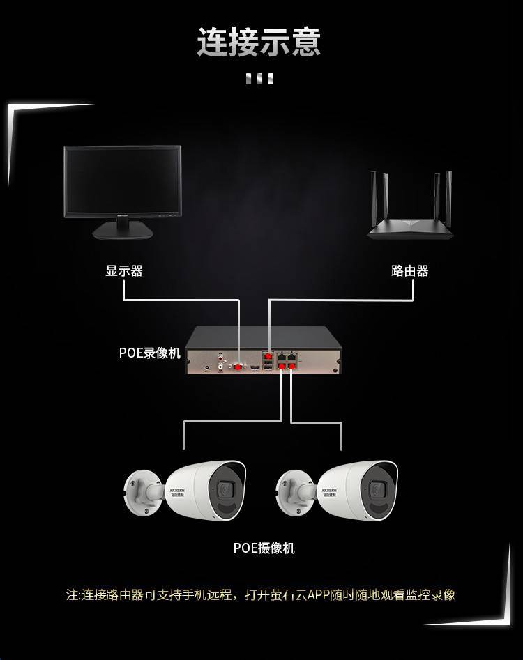 ?？低晹z像機