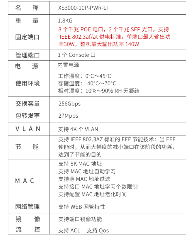 信銳網(wǎng)管交換機