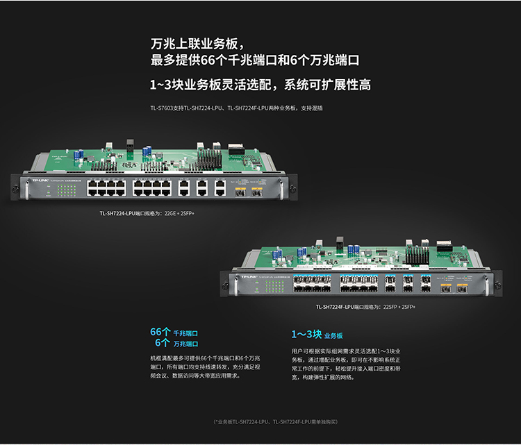 TP-LINK交換機