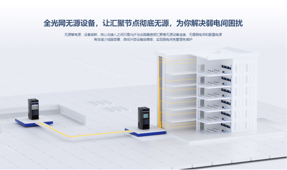 銳捷匯聚交換機(jī)