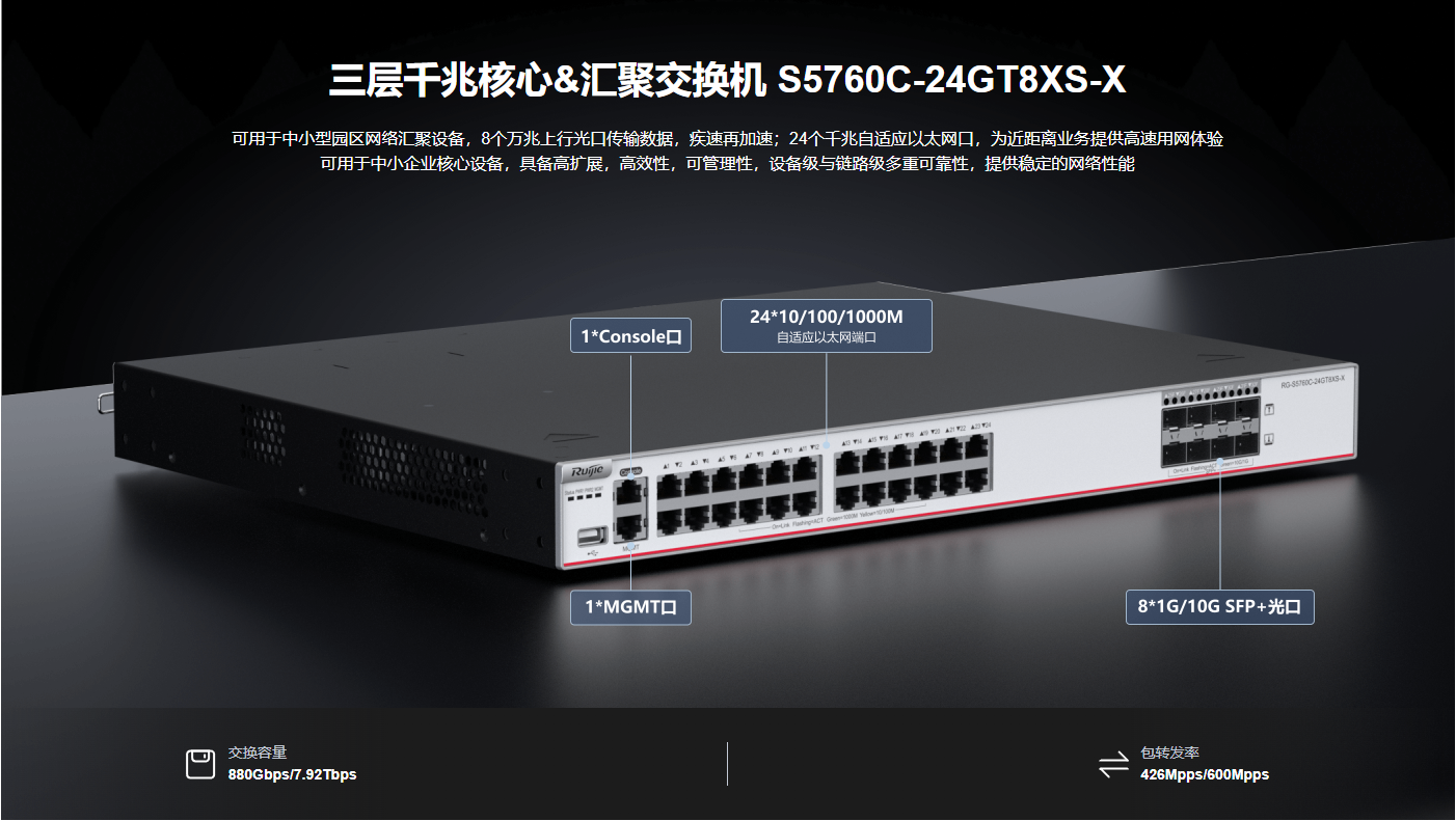 銳捷24口千兆電三層核心網(wǎng)絡交換機