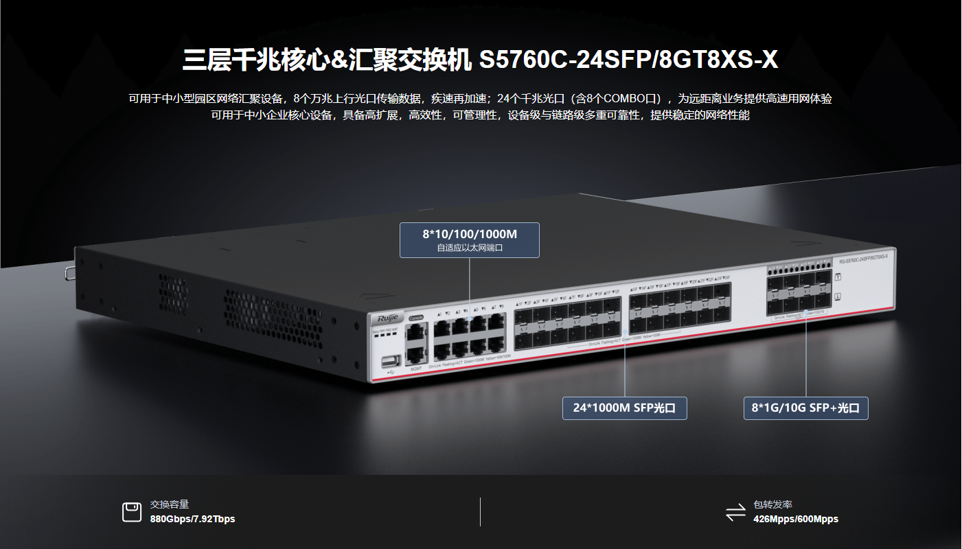 銳捷三層千兆企業(yè)核心匯聚交換機(jī)