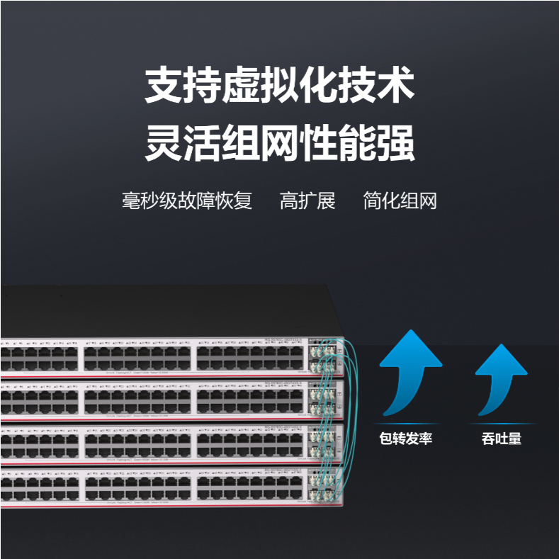 銳捷48口千兆電三層企業(yè)級(jí)匯聚網(wǎng)絡(luò)交換機(jī)