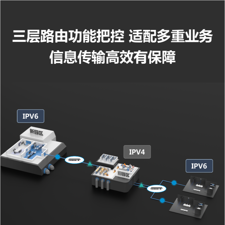 銳捷48口千兆電三層企業(yè)級(jí)匯聚網(wǎng)絡(luò)交換機(jī)