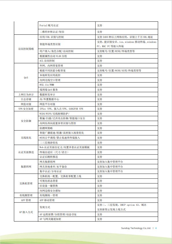 信銳 XMG-3500 5口千兆無線AP控制器