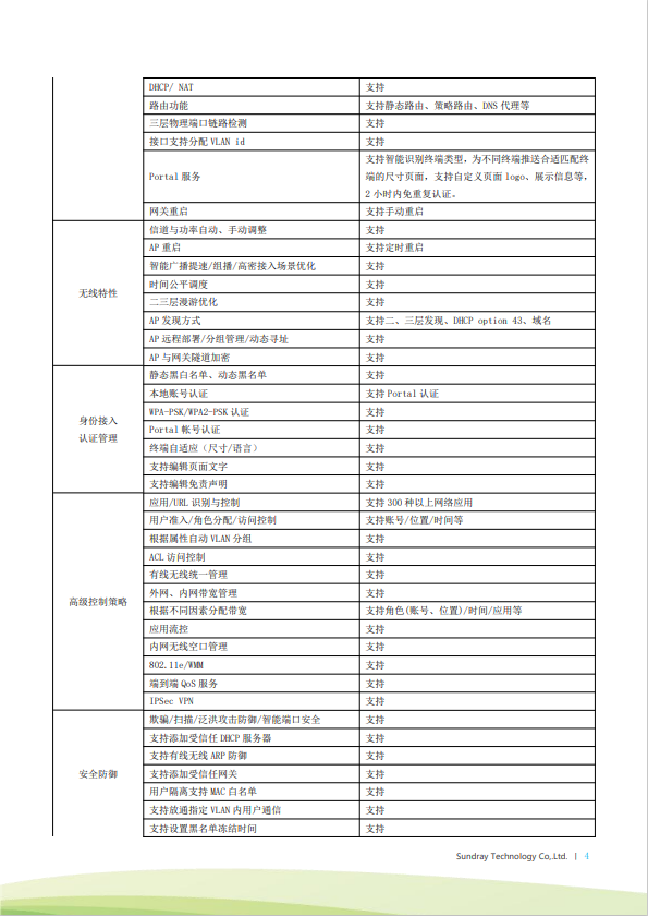 信銳 XMG-3300 無(wú)線AP控制器