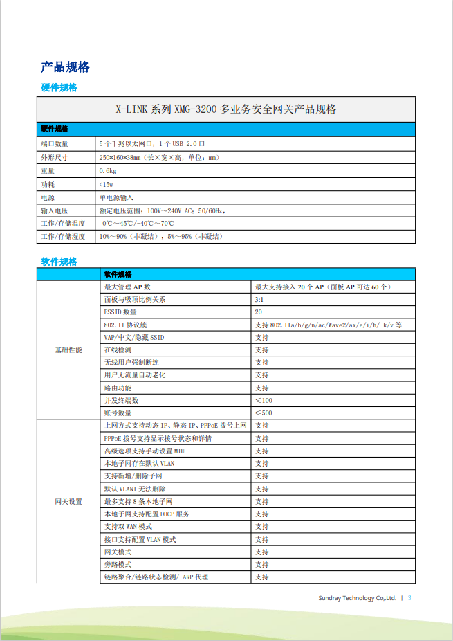 信銳 XMG-3200 桌面型多業(yè)務AC無線控制器網(wǎng)關